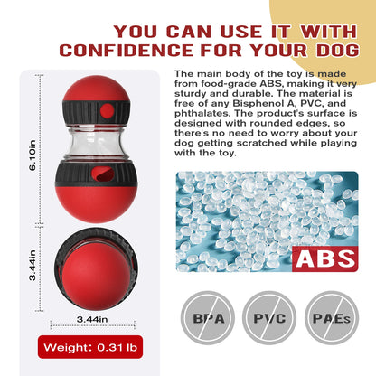 BrainBoost™ Interactive IQ Ball – Treat Dispensing Puzzle Toy for Dogs & Puppies